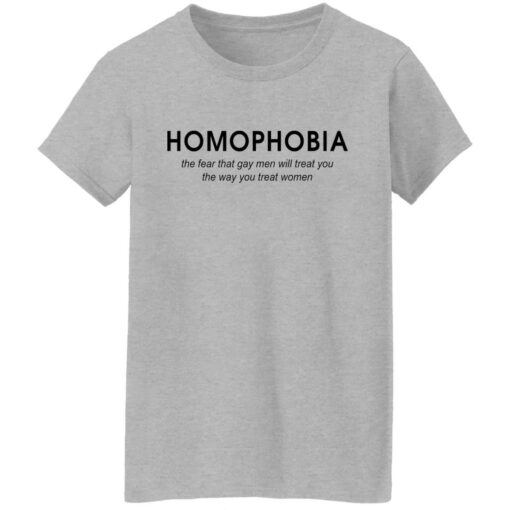 Homophobia the fear that gay men will treat you shirt $19.95 redirect08132021210812 3
