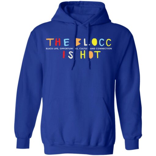 The blocc is hot sweatshirt $19.95 redirect11222021211159 3