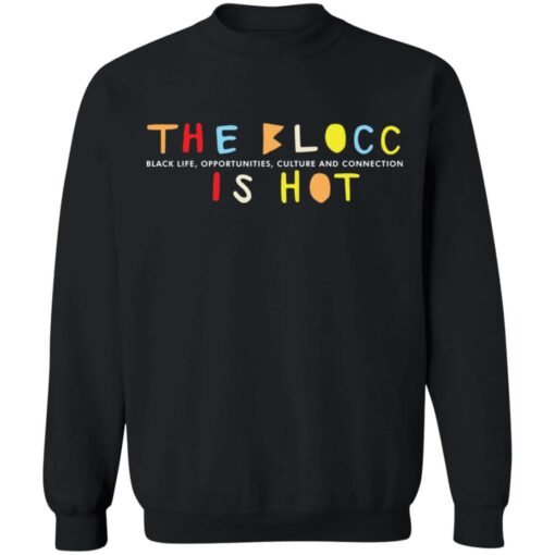 The blocc is hot sweatshirt $19.95 redirect11222021211159 4