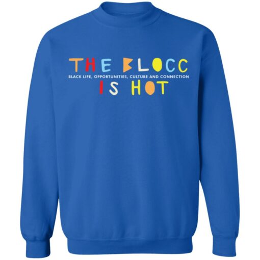 The blocc is hot sweatshirt $19.95 redirect11222021211159 5