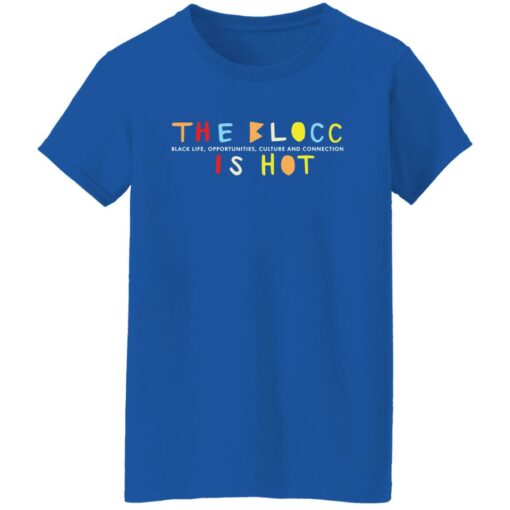 The blocc is hot sweatshirt $19.95 redirect11222021211159 9