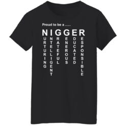 Proud to be a nigger shirt $19.95 redirect12022021231228 8