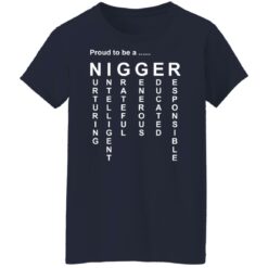 Proud to be a nigger shirt $19.95 redirect12022021231229