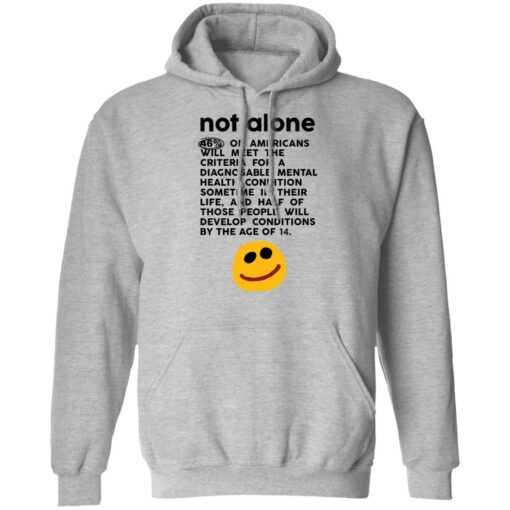 Not alone 46% of Americans will meet the criteria shirt $19.95 redirect12232021021201 2
