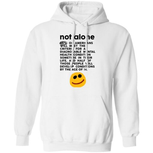 Not alone 46% of Americans will meet the criteria shirt $19.95 redirect12232021021201 3