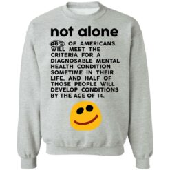 Not alone 46% of Americans will meet the criteria shirt $19.95 redirect12232021021201 4