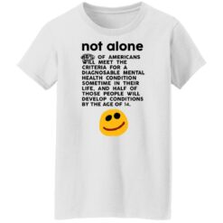 Not alone 46% of Americans will meet the criteria shirt $19.95 redirect12232021021201 8