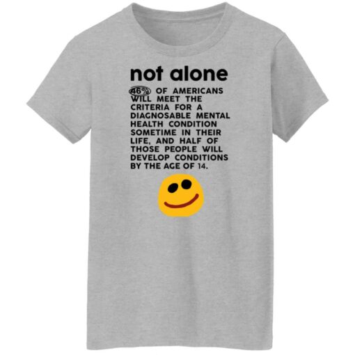 Not alone 46% of Americans will meet the criteria shirt $19.95 redirect12232021021201 9