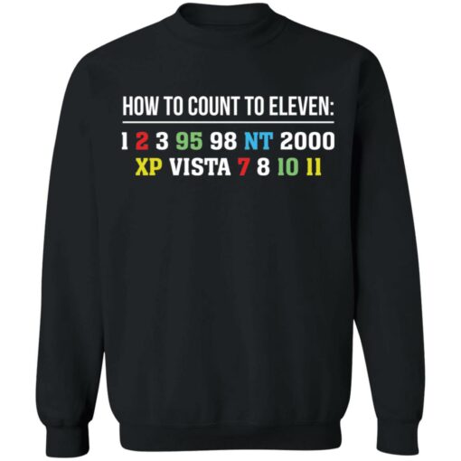 How to count to eleven 1 2 3 95 98 nt 2000 xp vista 7 8 10 11 shirt $19.95 redirect02222022040205 4