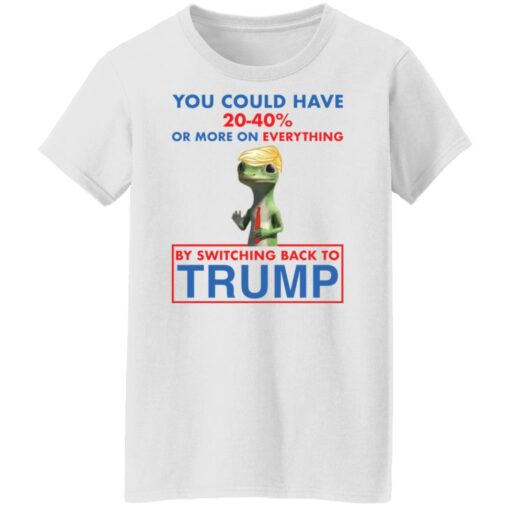 You could save 20-40% more one everything by switching back to Tr*mp shirt $19.95 redirect03242022230311 4