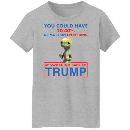 You could save 20-40% more one everything by switching back to Tr*mp shirt $19.95 redirect03242022230311 5