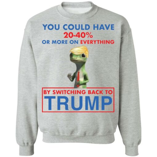 You could save 20-40% more one everything by switching back to Tr*mp shirt $19.95 redirect03242022230311