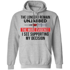 The longer i remain unjabbed the more evidence shirt $19.95 redirect04052022230426 2