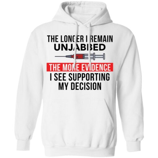 The longer i remain unjabbed the more evidence shirt $19.95 redirect04052022230426 3