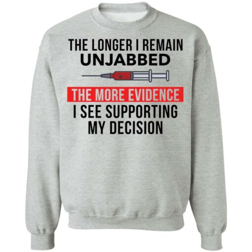 The longer i remain unjabbed the more evidence shirt $19.95 redirect04052022230426 4