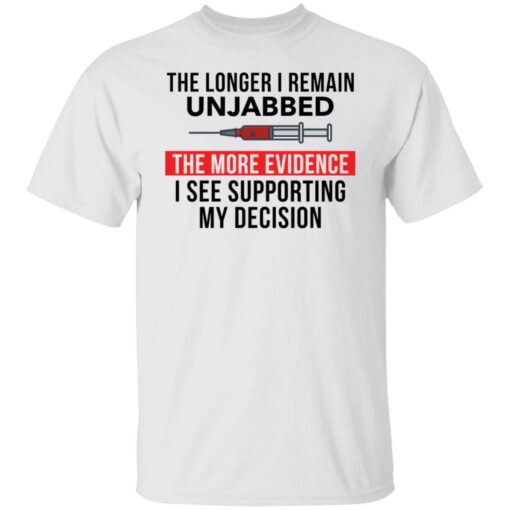 The longer i remain unjabbed the more evidence shirt $19.95 redirect04052022230426 6