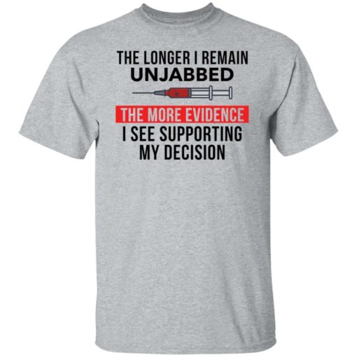 The longer i remain unjabbed the more evidence shirt $19.95 redirect04052022230426 7