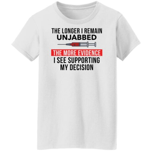 The longer i remain unjabbed the more evidence shirt $19.95 redirect04052022230426 8