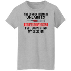 The longer i remain unjabbed the more evidence shirt $19.95 redirect04052022230426 9