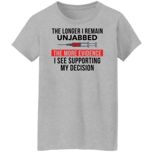 The longer i remain unjabbed the more evidence shirt $19.95 redirect04052022230426 9